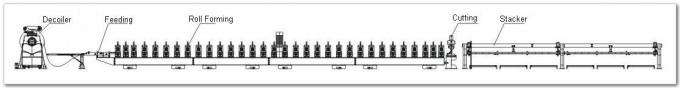 โครงสร้างเหล็กแผ่นกลมพื้นสร้างหลังคาสำหรับ Roof Deck, เหล็กเส้น TW-FD1250